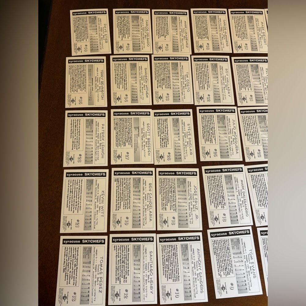 31 Cards From Syracuse Sky Chiefs 1990s  Baseball Cards - Picture 12 of 16